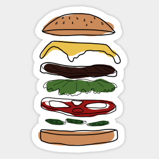 BURGER ANATOMY Sticker